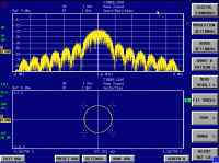 R&S FSQ analys signal zigbee